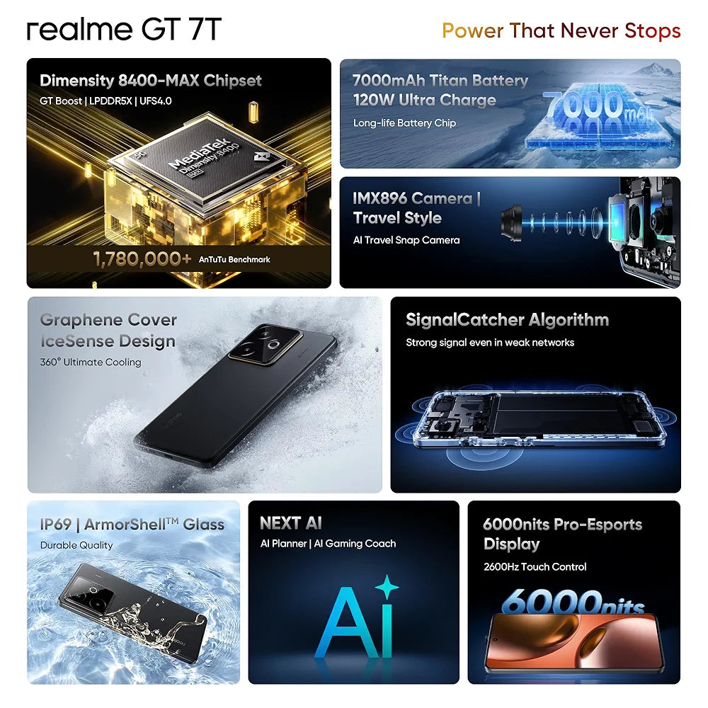 Realme GT 7T Icesense Black | 8/256 Realme GT 7T Icesense Black | 8/256